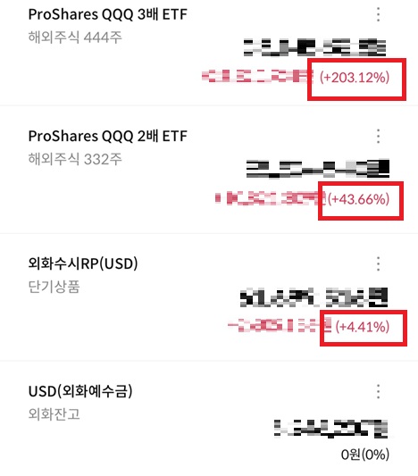 미국 주식 장기투자 후기 US-stocks-nasdaq-long-term-profit
