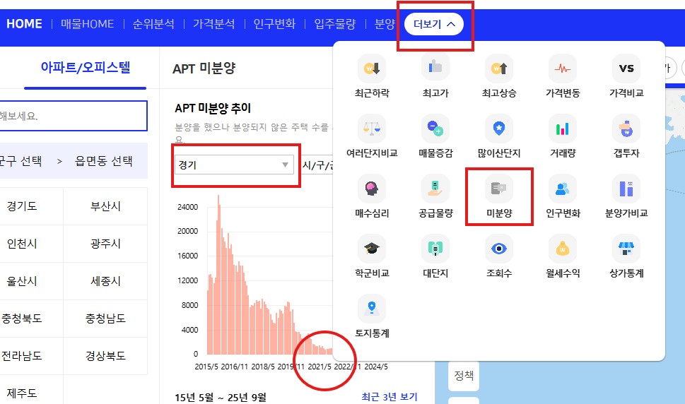 부동산 투자 어플 미분양