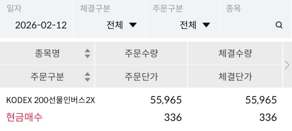 주식 옵션 만기일 주가 영향 kospi-option-expiry-gamma-squeeze-trap