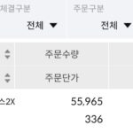 주식 옵션 만기일 주가 영향 kospi-option-expiry-gamma-squeeze-trap