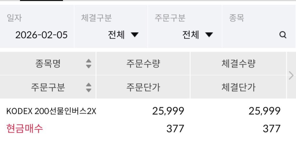 코스피 인버스 후기 kospi-outlook-2026-inverse-strategy-night-futures-buy1