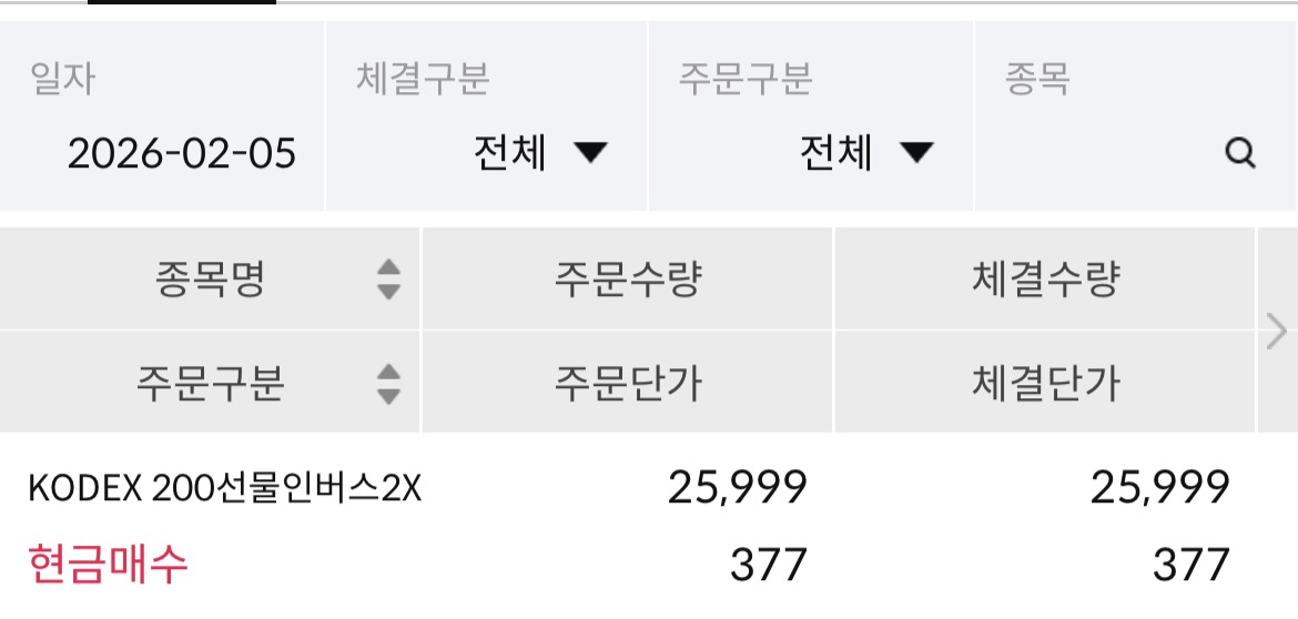 코스피 인버스 후기 kospi-outlook-2026-inverse-strategy-night-futures-buy1